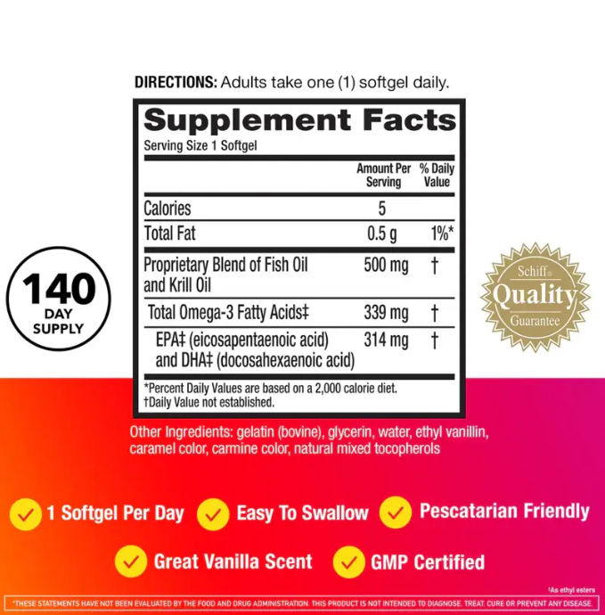 🔥 MegaRed Omega 3s® – Impulsa tu testosterona y energía natural 1000 mg. 60 Caps - ENVIO GRATIS 🔥