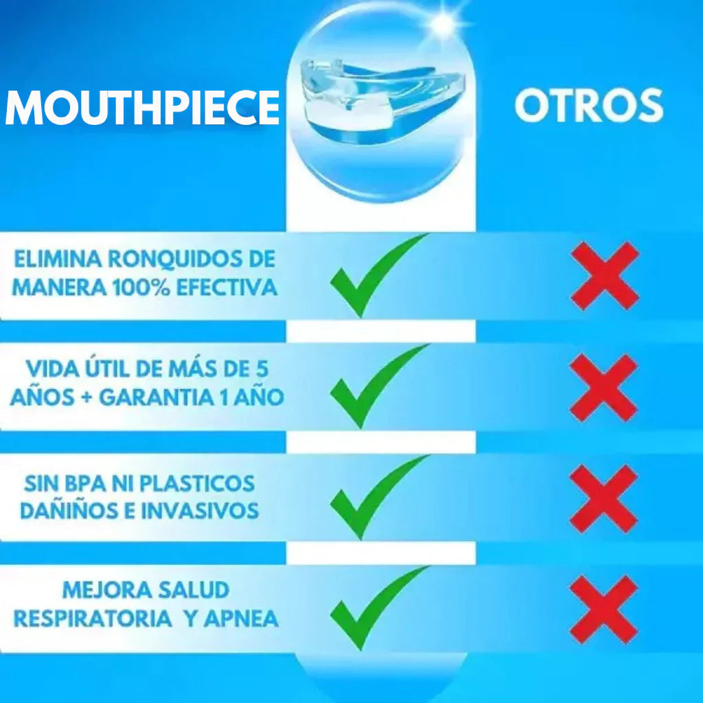 DISPOSITIVO ANTI-RONQUIDOS | APNEA Y BRUXISMO
